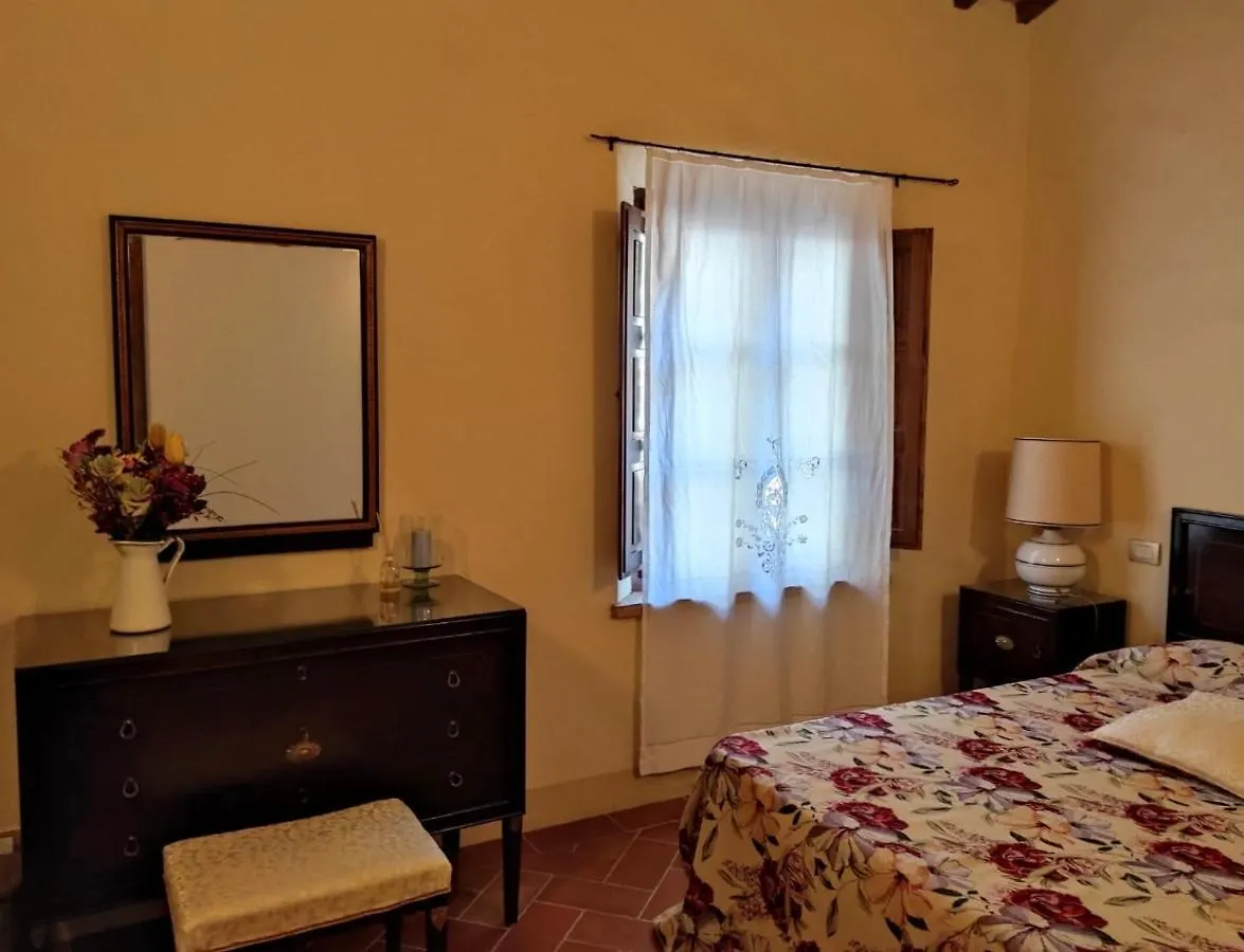 Apartmán La Casina Buonconvento Itálie
